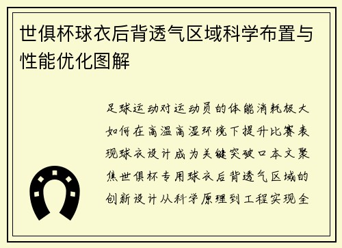 世俱杯球衣后背透气区域科学布置与性能优化图解
